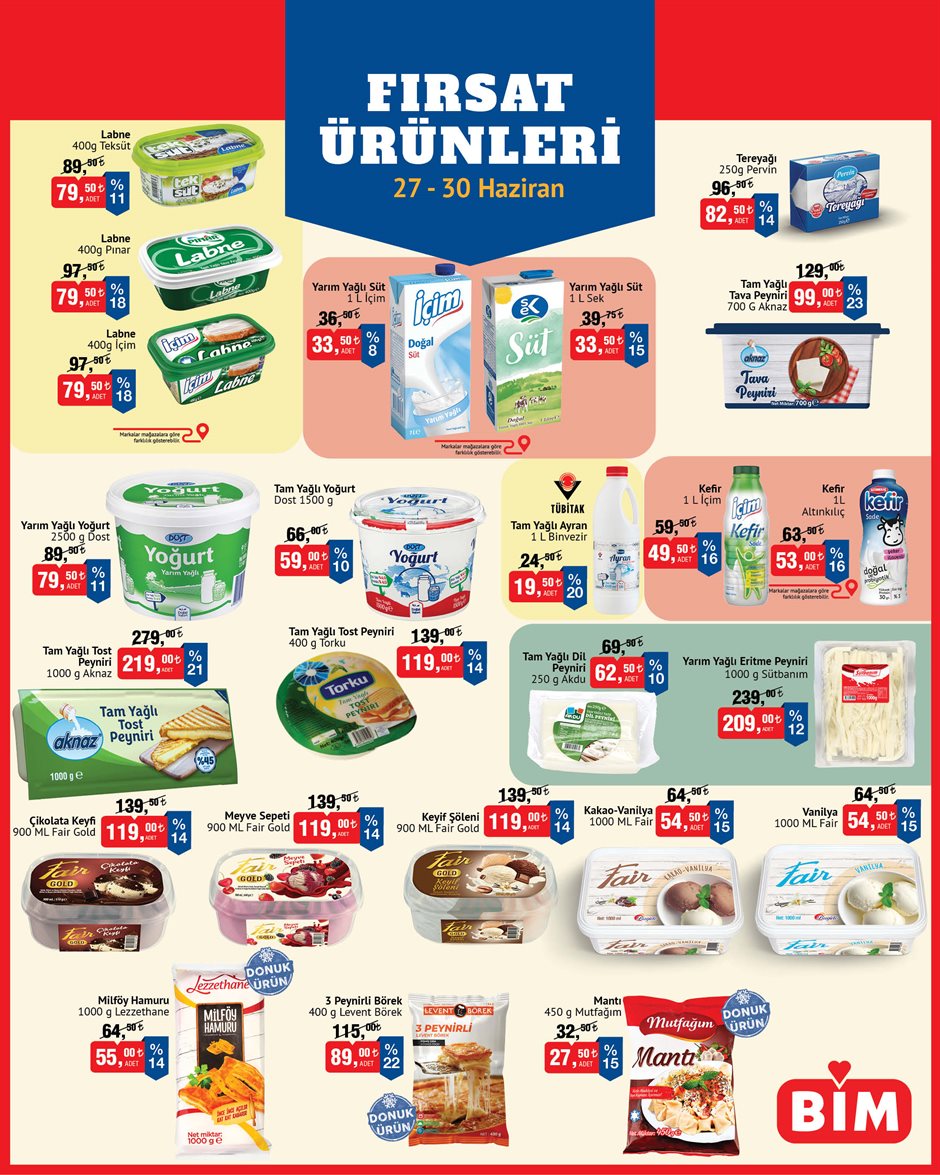 Bim 27 Haziran 2025 Hafta Sonu Kataloğu
