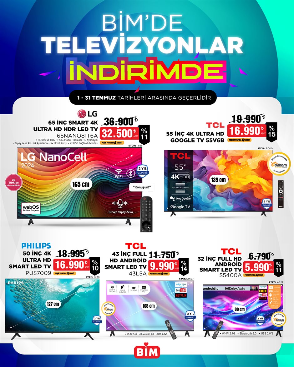 Bim 1 Temmuz 2025 Kataloğu Televizyon Çeşitleri